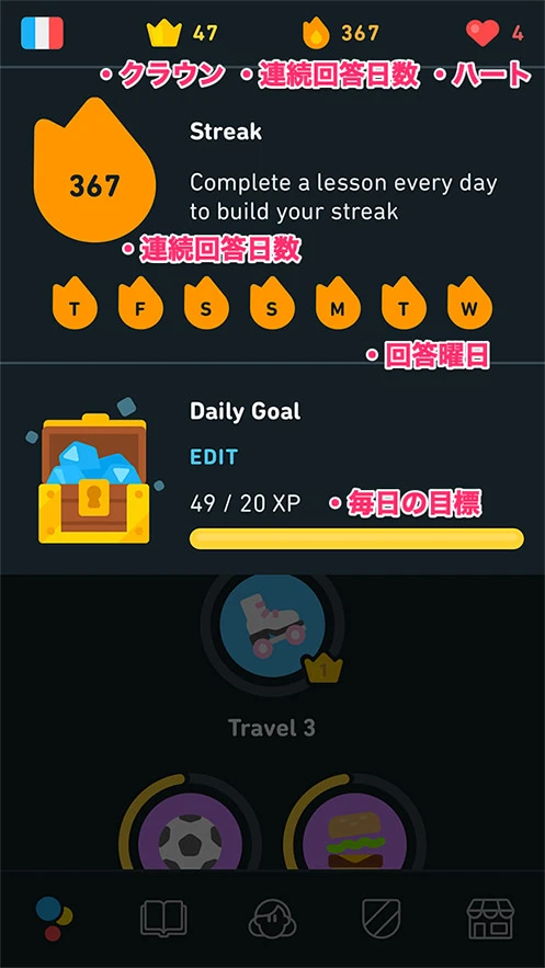 自分のステータスチェック