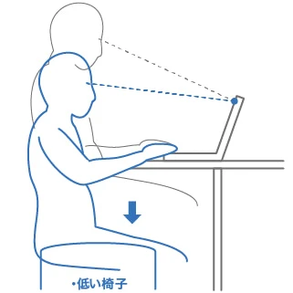 低い椅子に座る