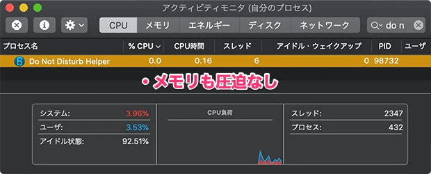 アクティビティモニタをチェック