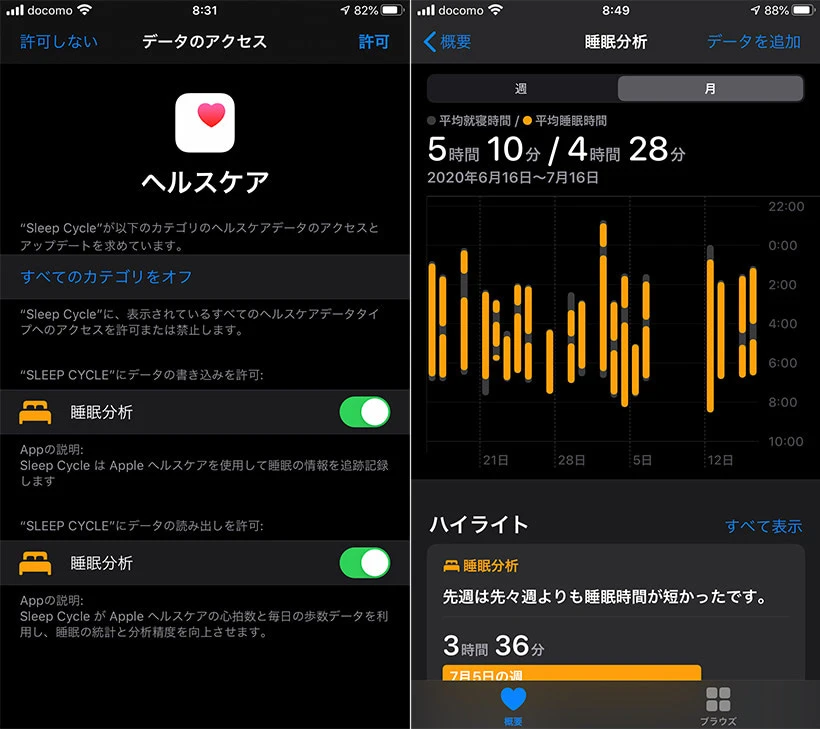 iOSのヘルスケアと連携