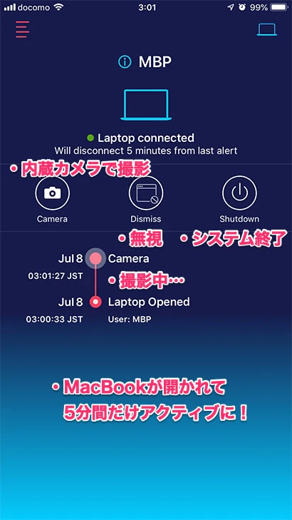 MacBookが開かれて5分間だけアクティブに！