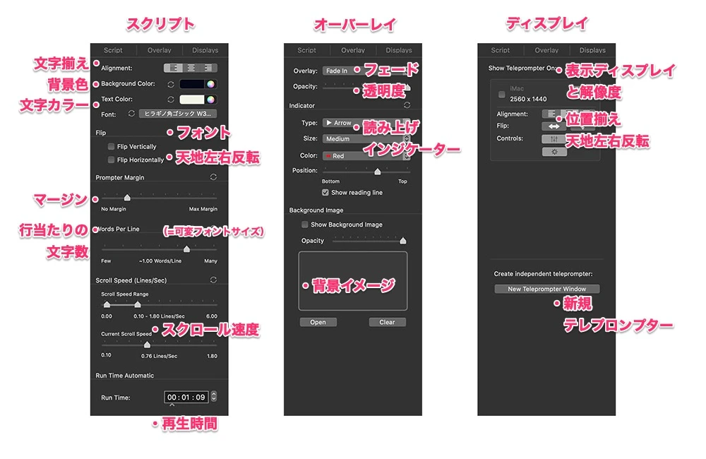 サイドバーの設定