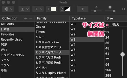 フォント設定パネル