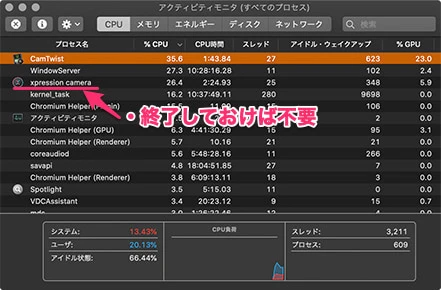 アクティビティモニタ